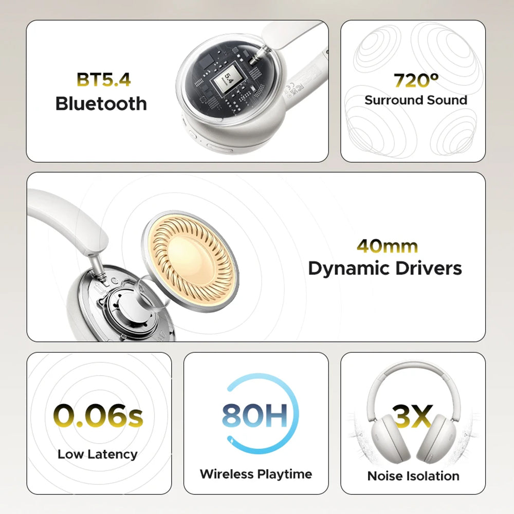 Handsfree Bluetooth UGREEN HiTune Max 2 HP205, MultiPoint, A2DP, ANC, Preto