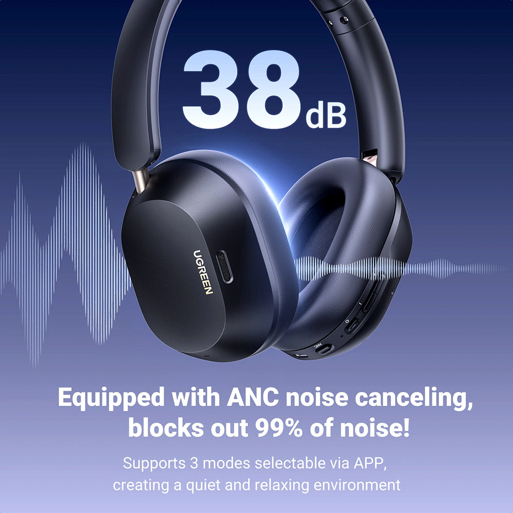 Handsfree Bluetooth UGREEN HiTune Max5C HP203, A2DP, ANC, Azul
