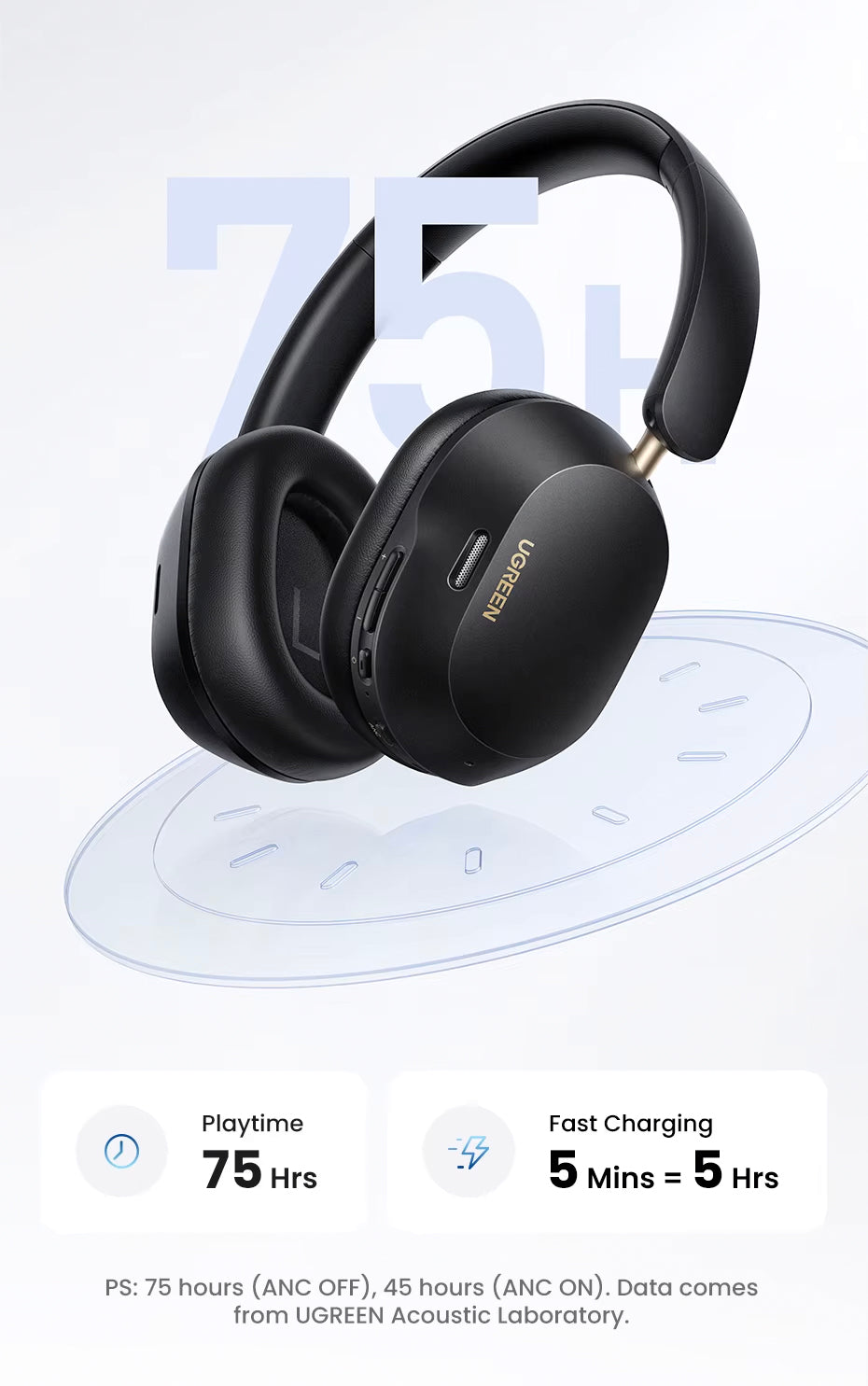 Handsfree Bluetooth UGREEN HP203, A2DP, ANC, Preto