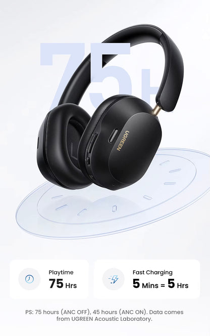 Handsfree Bluetooth UGREEN HP203, A2DP, ANC, Preto