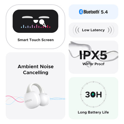 Handsfree Bluetooth UGREEN S6 ClipBuds Magic WS208, TWS, Branco