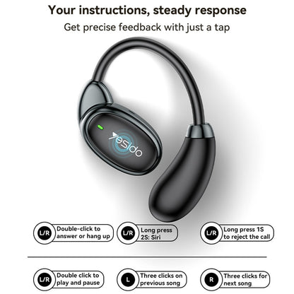 Handsfree Bluetooth Yesido YSP19 WH, TWS, Branco