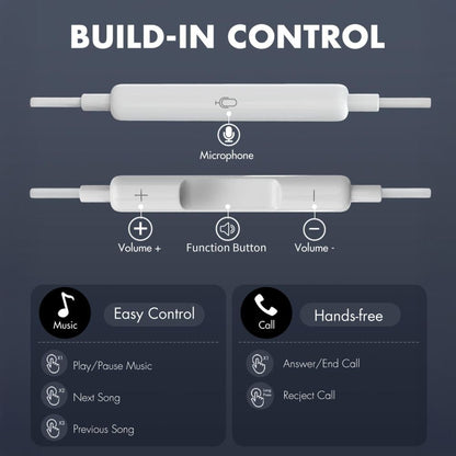 Handsfree USB-C Tech-Protect Ultraboost Core G2, Branco