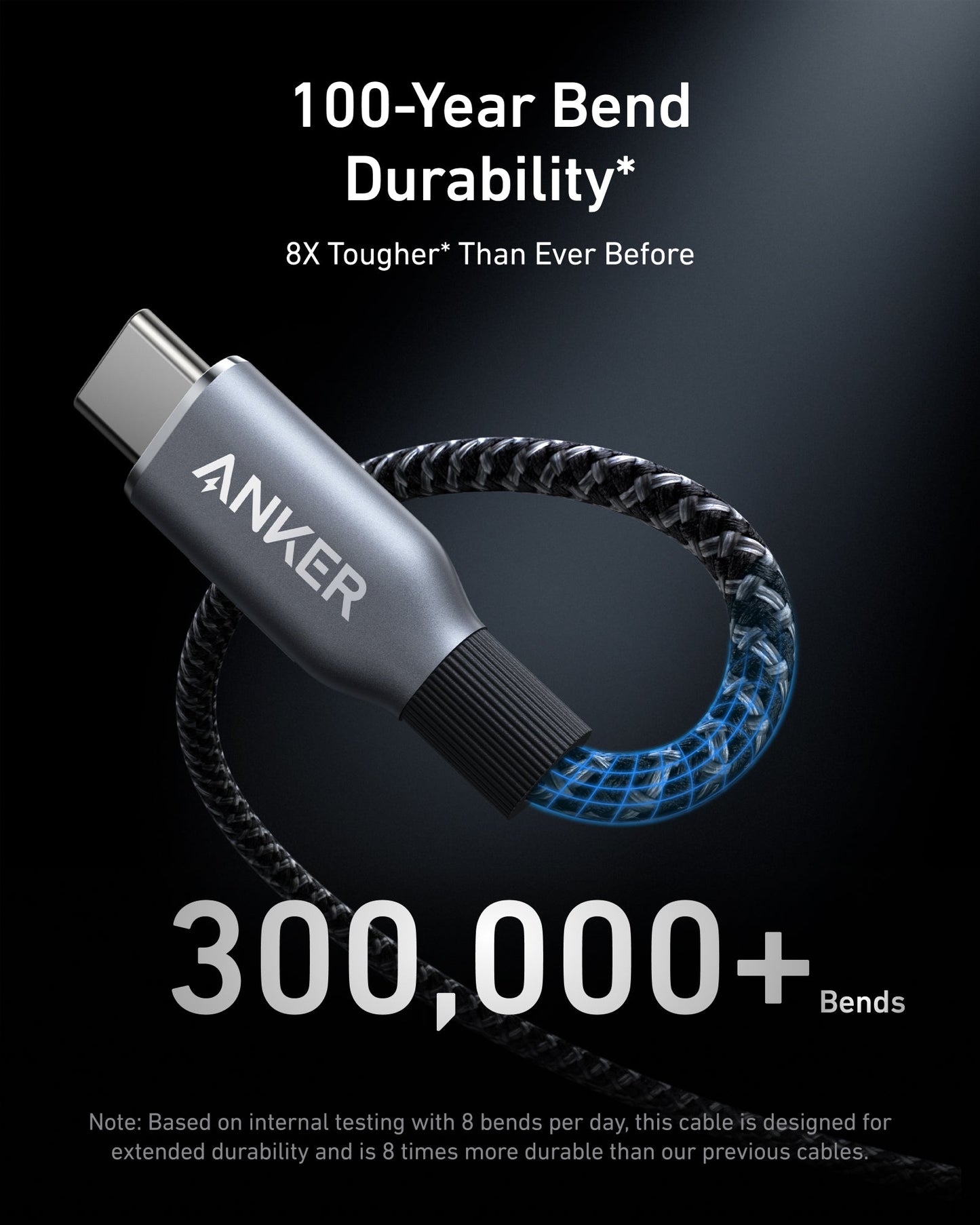 Hub Multifuncional Anker 13em1, Cinzento A83C3311