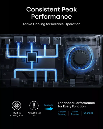 Hub Multifuncional Anker Prime, 3 x USB-A - 4 x USB-C - 1 x Display Port - 2 x HDMI - 1 x Jack 3.5mm - 1 x RJ45 - 1 x SD - 1 x microSD, Cinzento A83B33A1