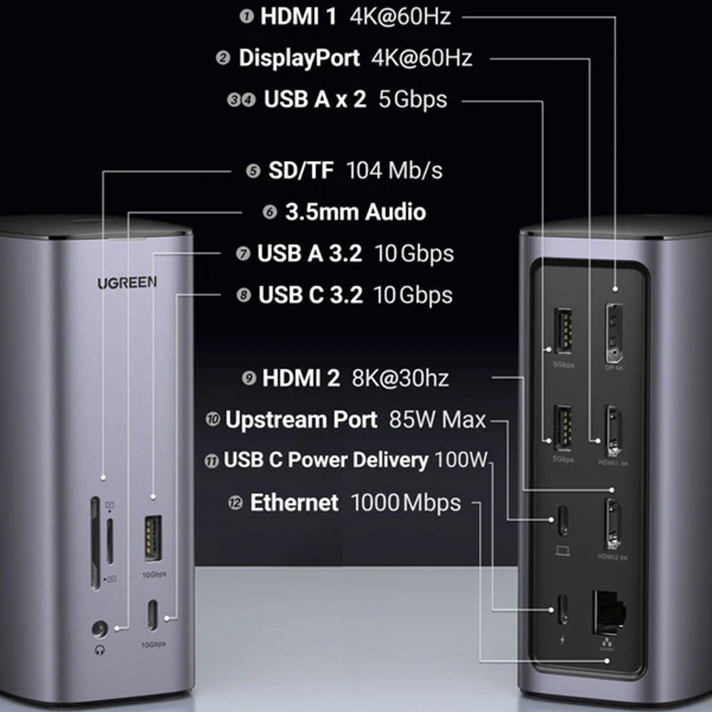Hub Multifuncional UGREEN Pro CM555, 13 em 1, Cinzento