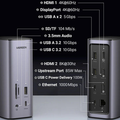 Hub Multifuncional UGREEN Pro CM555, 13 em 1, Cinzento