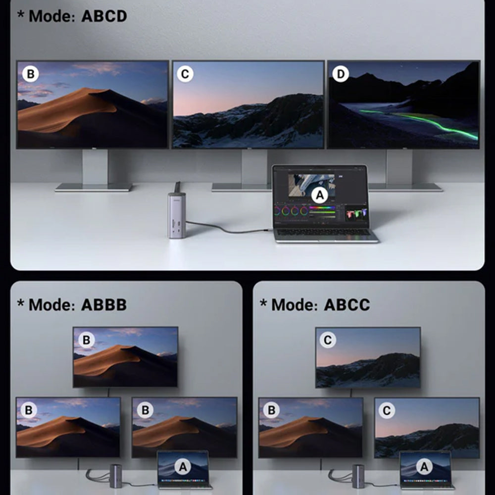 Hub Multifuncional UGREEN Pro CM555, 13 em 1, Cinzento