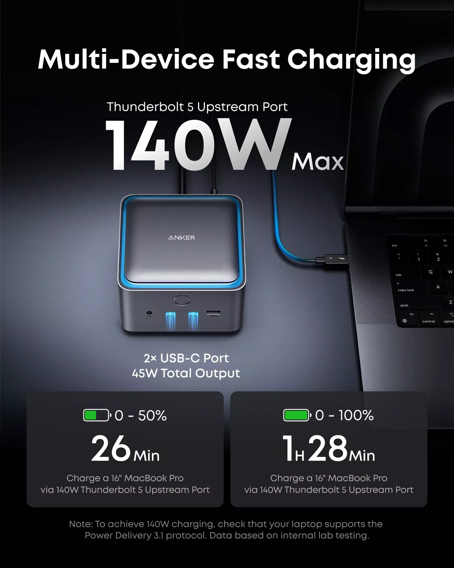 Hub Thunderbolt Anker Prime TB5, 14em1, Cinzento A83B53A1