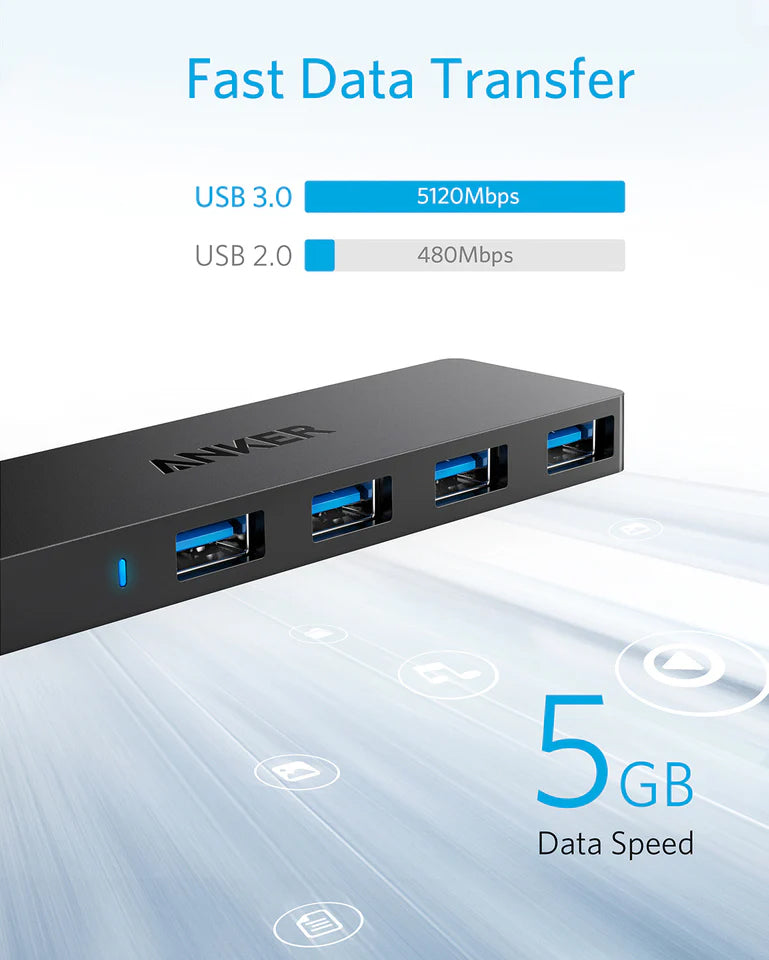 Concentrador USB Anker, 4 x USB-A 3.0, preto A7516016 