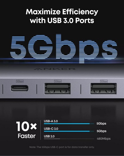 Hub USB-C Anker, 2 x USB-A 3.0 - 2 x USB-C - 1 x HDMI - 1 x SD - 1 x microSD, Cinzento A83D2HA1