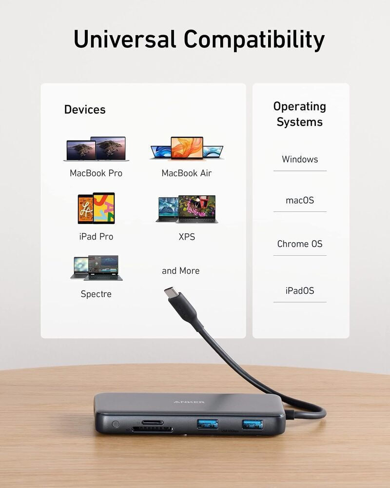 Hub USB-C Anker 555, 2 x USB-A 3.2 - 2 x USB-C - 1 x HDMI - 1 x RJ45 - 1 x SD - 1 x microSD, Cinzento A83830A2