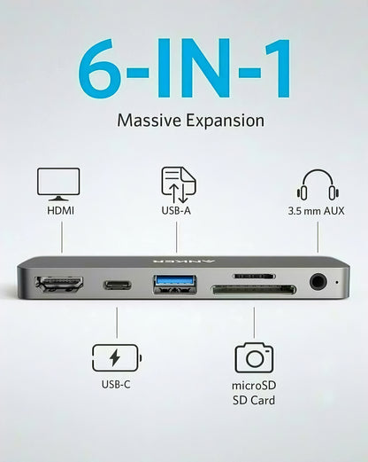 Hub USB-C Anker PowerExpand Diret para Apple iPad Pro 11 / Pro 12.9, 1 x USB-C - 1 x USB-A - 1 x HDMI - 1 x tomada de 3,5 mm - 1 x SD - 1 x microSD, cinzento