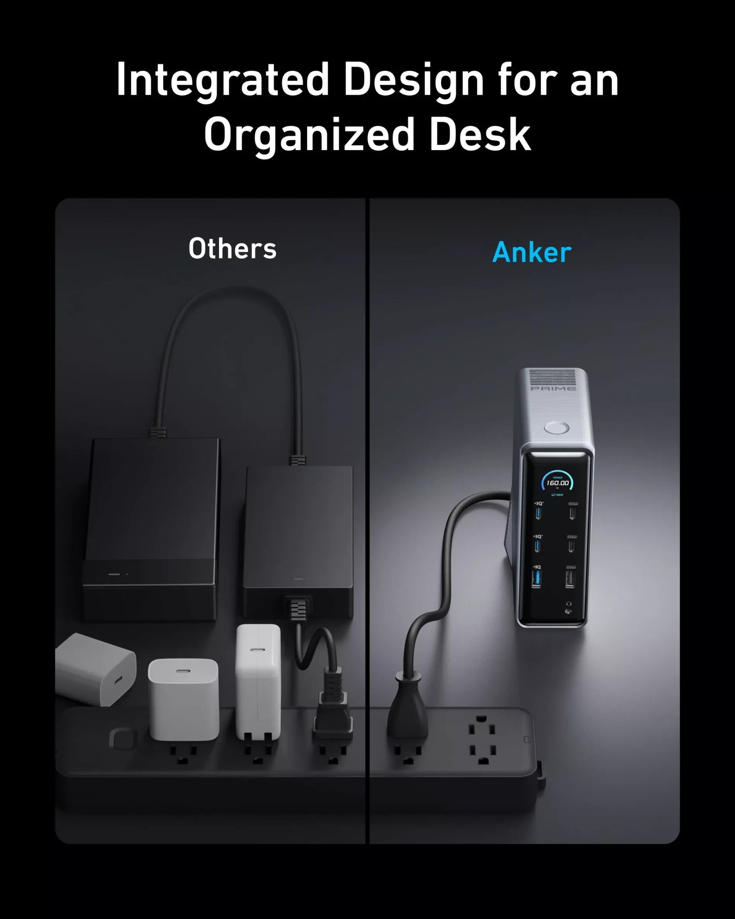 Hub USB-C Anker Prime 737, 2 x USB-A 3.0 - 3 x USB-A - 5 x USB-C - 2 x HDMI - 1 x Jack 3.5mm - 1 x RJ45, Preto A83B63A1