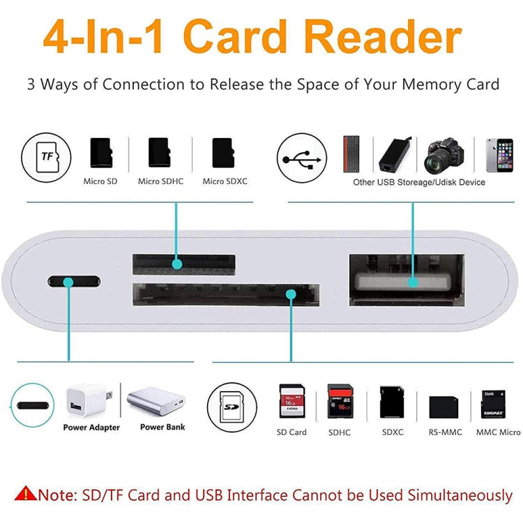 Concentrador USB-C OEM NK108LTC, 1 x USB-A - 1 x USB-C - 1 x SD - 1 x microSD, Branco 