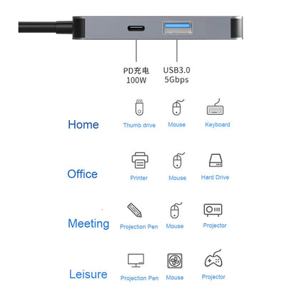 Hub USB-C Techsuit H4 TurboChargeX, 3 em 1, Cinzento