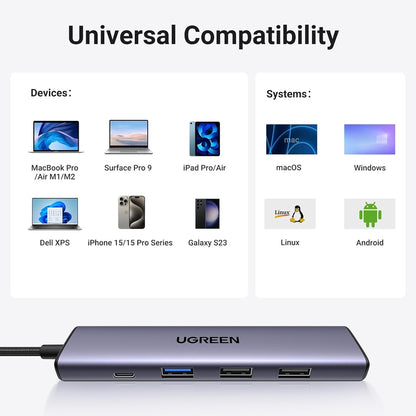 Hub USB-C UGREEN CM478, 1 x USB-A 3.0 - 2 x USB-A - 1 x USB-C - 1 x HDMI, Cinzento