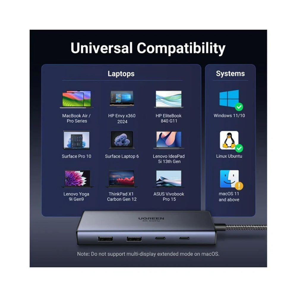 Hub USB-C UGREEN CM498 (45379), 2 x USB-A 3.2 - 3 x USB-C - 2 x HDMI, Cinzento