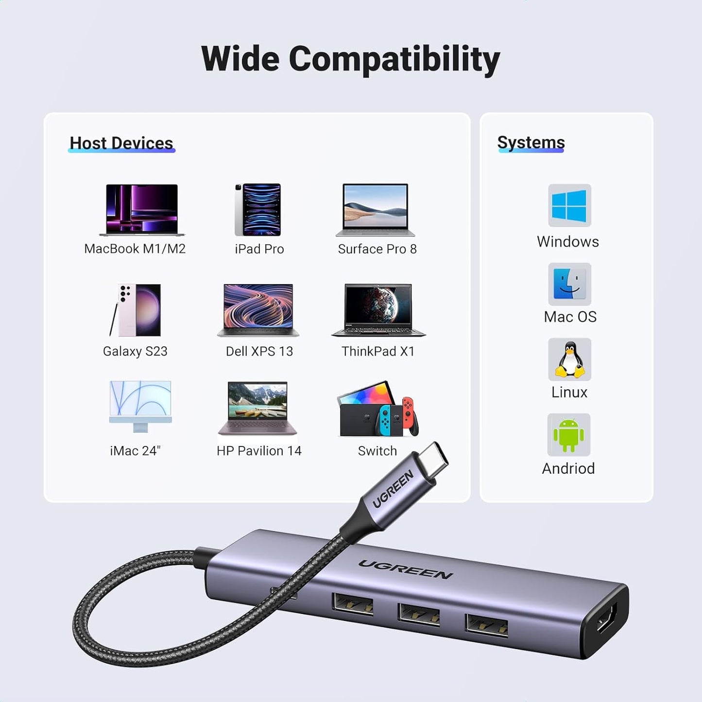 Hub USB-C UGREEN CM511, 3 x USB-A 3.0 - 1 x USB-C - 1 x HDMI, Cinzento