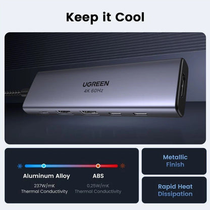 UGREEN CM511 USB-C Hub (35999), 2 x USB-A 3.2 - 3 x USB-C - 1 x HDMI, Gray