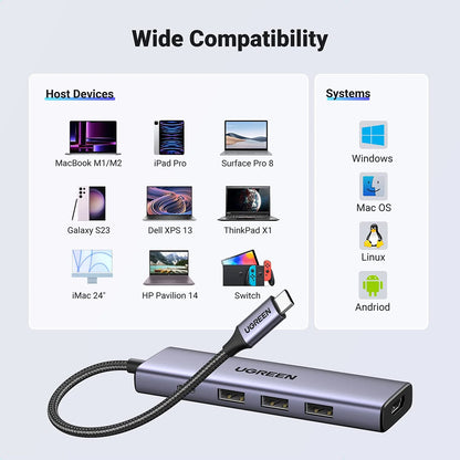 Hub USB-C UGREEN CM511 (15596), 3 x USB-A 3.0 - 1 x USB-C - 1 x HDMI, Gri