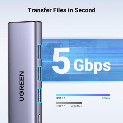 Hub USB-C UGREEN CM511, 3 x USB-A 3.0 - 1 x USB-C - 1 x HDMI, Cinzento