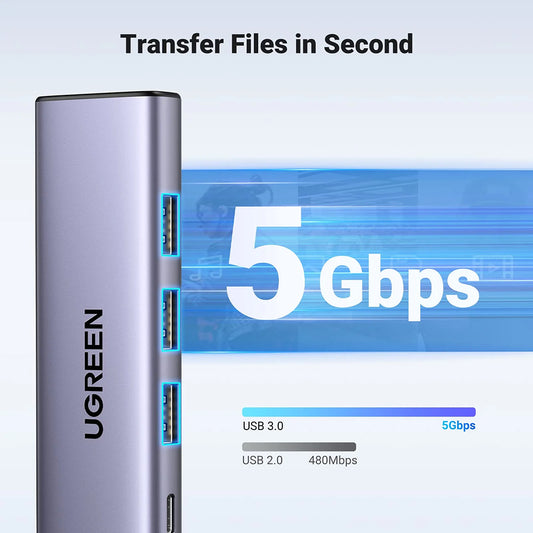 UGREEN CM511 USB-C Hub (15596), 3 x USB-A 3.0 - 1 x USB-C - 1 x HDMI, Gray