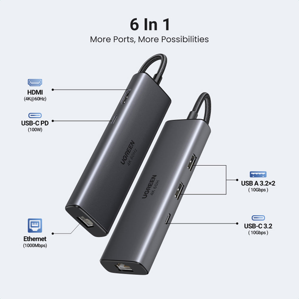 Hub USB-C UGREEN CM512 (45000), 2 x USB-A 3.2 - 2 x USB-C - 1 X HDMI - 1 x RJ45, Cinzento