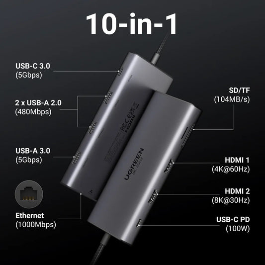 Hub USB-C UGREEN Revodok Pro 210 CM639, 1 x USB-A 3.0 - 2 x USB-A - 2 x USB-C - 2 x HDMI - 1 x RJ45 - 1 x SD - 1 x microSD, Cinzento