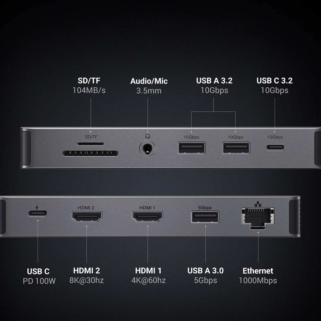 Hub USB-C UGREEN Revodok Pro 313 CM681, 2 x USB-A 3.2 - 1 x USB-A 3.0 - 2 x USB-C - 2 x HDMI - 1 x Jack 3.5mm - 1 x RJ45 - 1 x SD - 1 x microSD, Cinzento