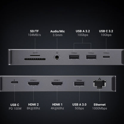 Hub USB-C UGREEN Revodok Pro 313 CM681, 2 x USB-A 3.2 - 1 x USB-A 3.0 - 2 x USB-C - 2 x HDMI - 1 x Jack 3.5mm - 1 x RJ45 - 1 x SD - 1 x microSD, Cinzento