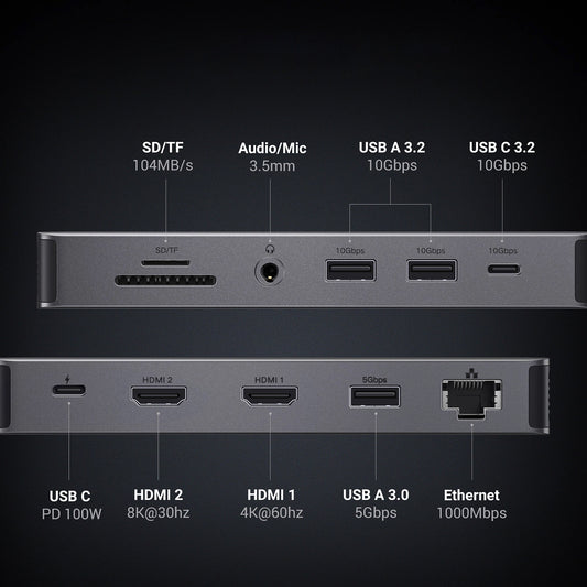 Hub USB-C UGREEN Revodok Pro 313 CM681, 2 x USB-A 3.2 - 1 x USB-A 3.0 - 2 x USB-C - 2 x HDMI - 1 x Jack 3.5mm - 1 x RJ45 - 1 x SD - 1 x microSD, Cinzento