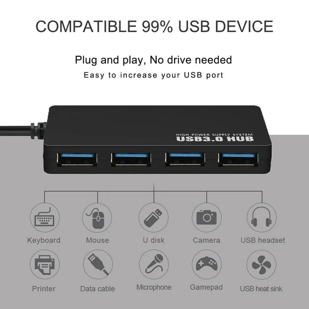 Hub USB Techsuit H15 QuantumNode, 4 em 1, Preto