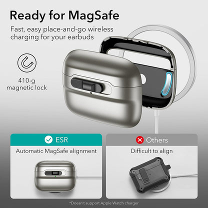 Capa ESR Pulse para Apple AirPods Pro Series, Cinzento