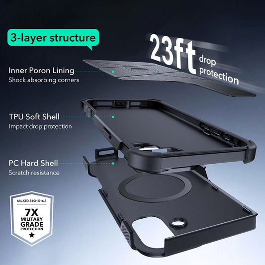 Capa MagSafe para Apple iPhone 16 Plus, ESR, Cyber Armor Kickstand, Preta