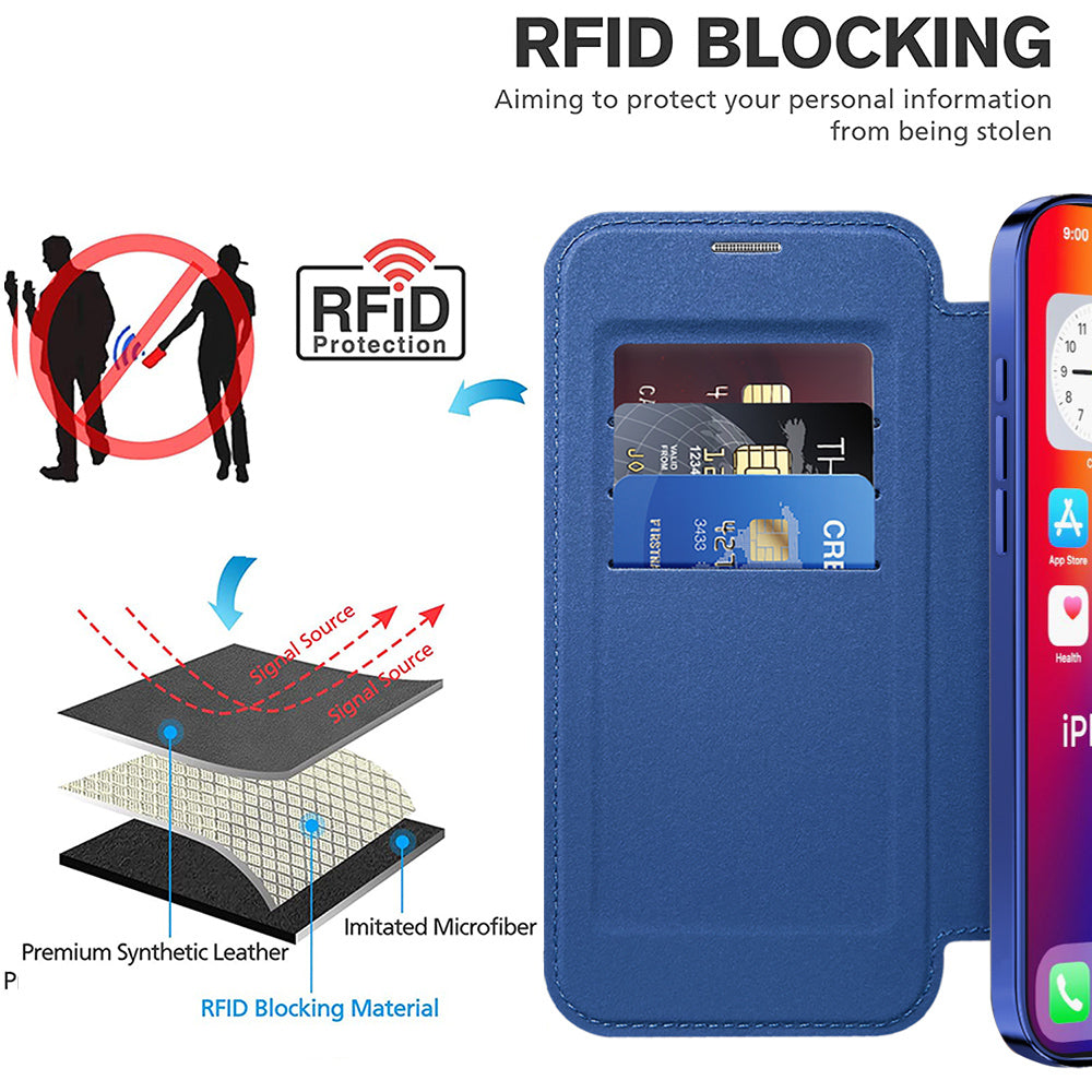 Capa MagSafe para Apple iPhone 16 Pro Max, Techsuit, SmartMag Book, Azul