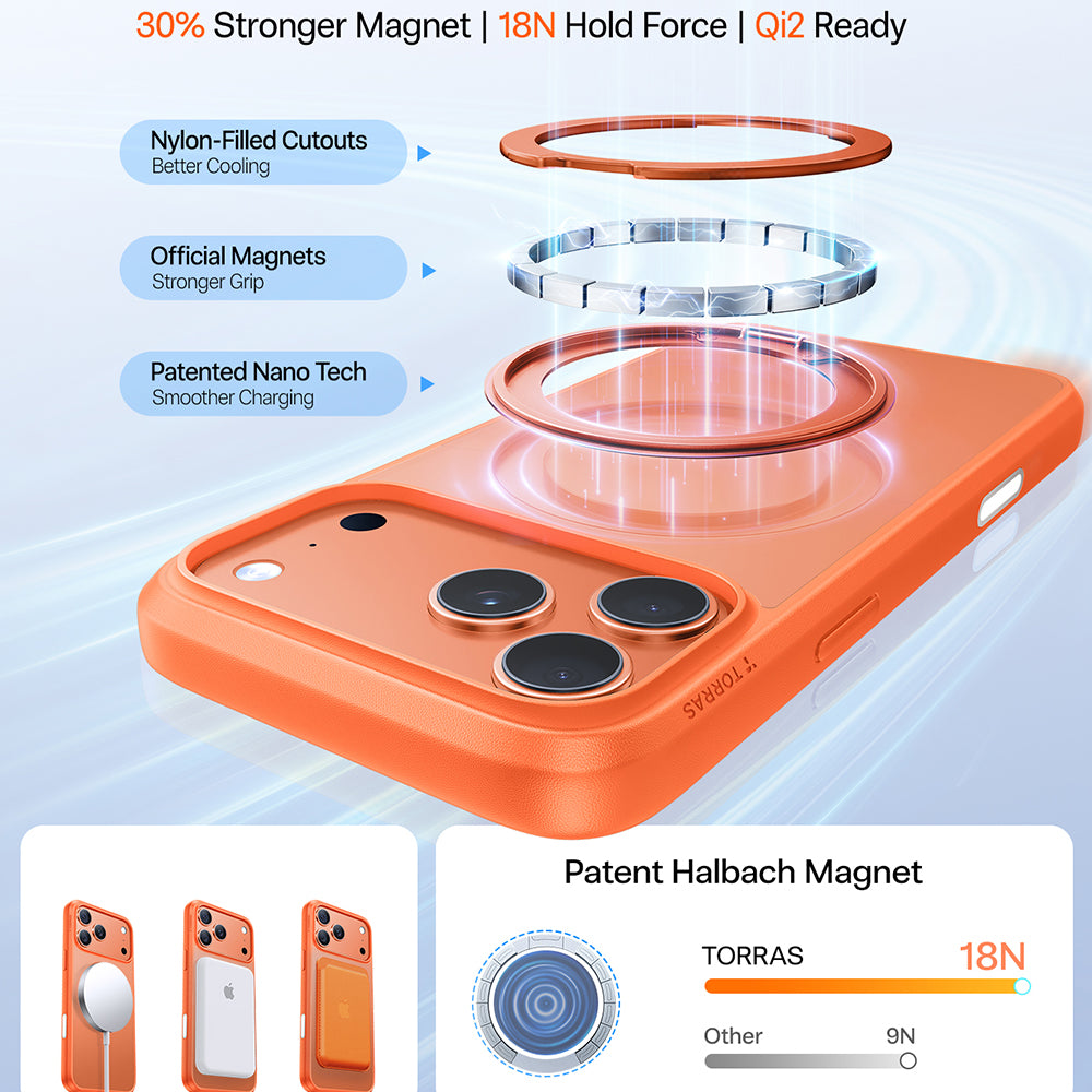 Capa MagSafe para Apple iPhone 17 Pro, Torras, Ostand Pro, Laranja