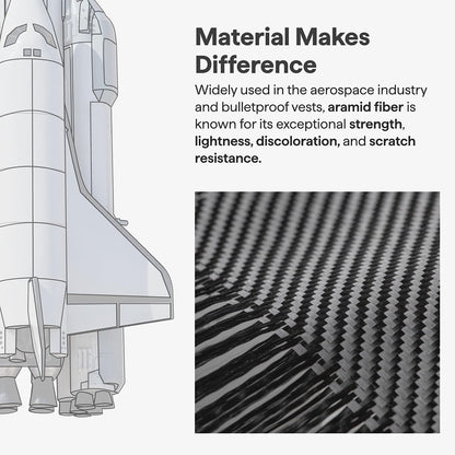 Capa MagSafe para Google Pixel 10 Pro XL, Techsuit, Fibra de Aramida, Preta