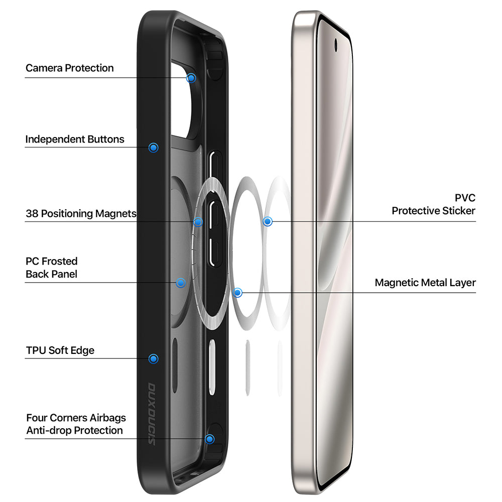 MagSafe Case for Google Pixel 11 Pro / 11 / 10 Pro / 10 / 9, DUX DUCIS, Yind, Black