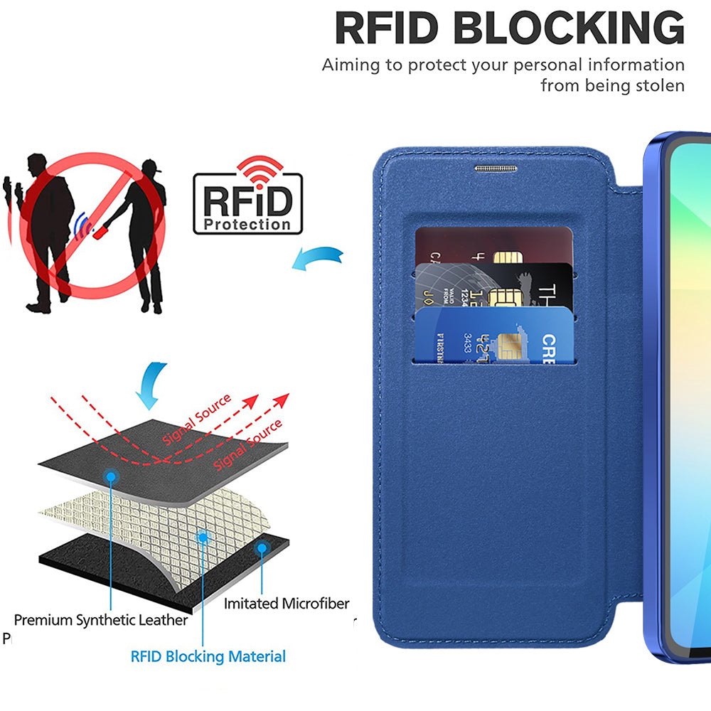 Capa MagSafe para Samsung Galaxy A06 A065, Techsuit, SmartMag Book, Azul