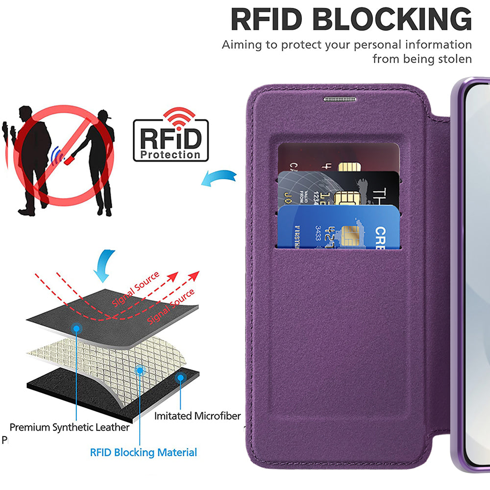 MagSafe Case for Samsung Galaxy S25 Edge S937, Techsuit, SmartMag Book, Purple