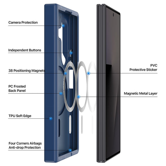 Capa MagSafe para Samsung Galaxy Z Fold8 Ultra F976 / Z Fold7 F966, DUX DUCIS, Yind, Cinzento