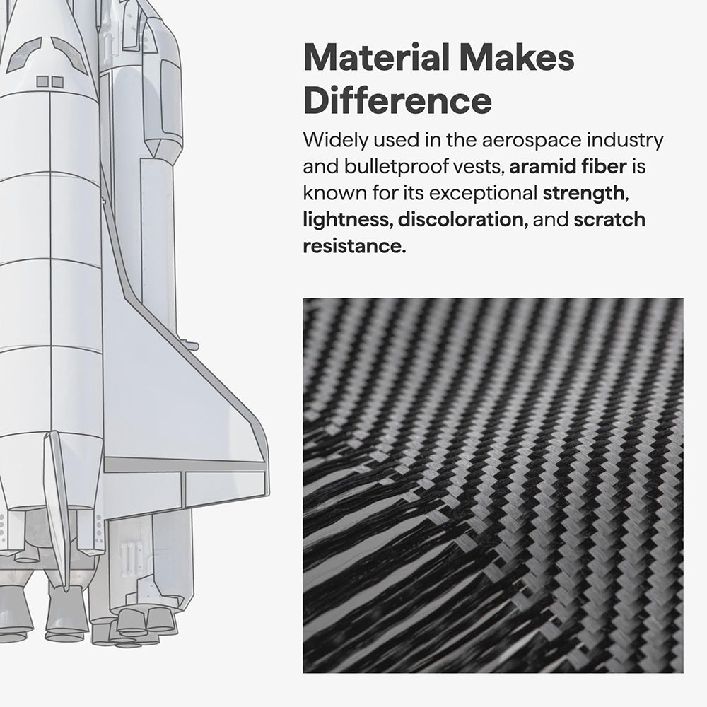 Capa MagSafe para Xiaomi 17 Ultra, Techsuit, Fibra de Aramida, Preta