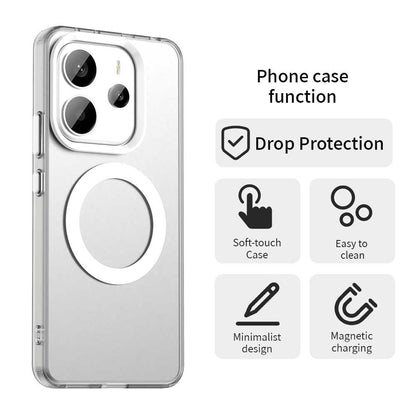 MagSafe Case for Xiaomi Redmi Note 14 5G, Techsuit, CandyCase, White
