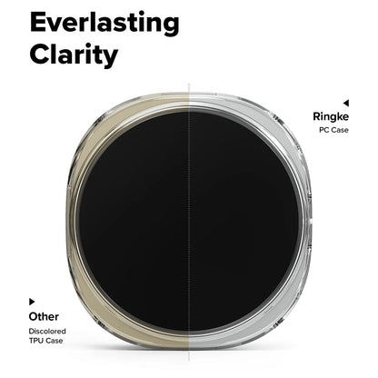 Ringke Slim Case for Samsung Galaxy Watch8 Classic, Set of 2, Transparent