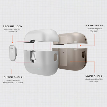 Capa UNIQ Clyde para Apple AirPods Pro 3, Cinza Bege