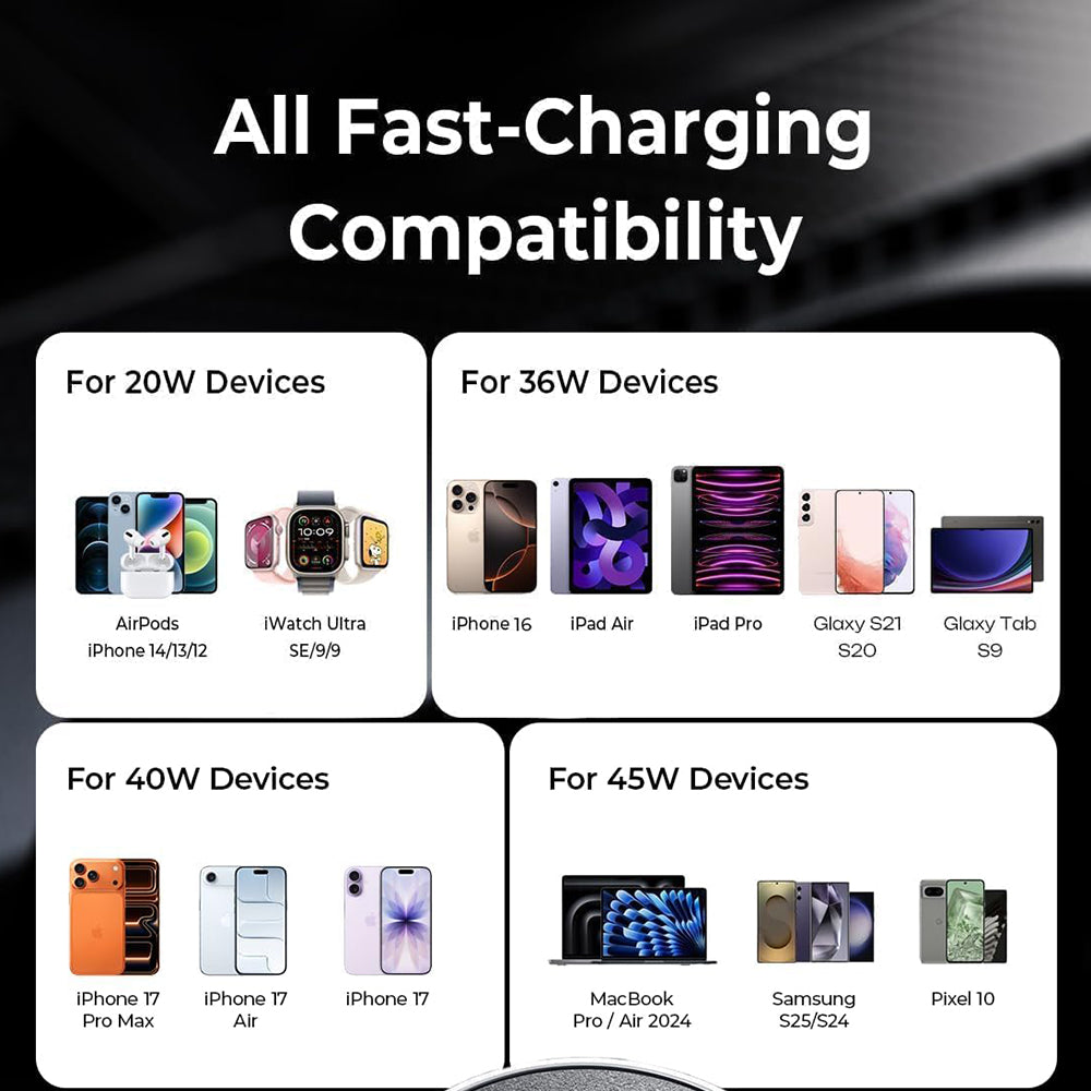 Carregador Auto Lisen, 45W, 3A, 2 x USB-C, Preto YL0223080007