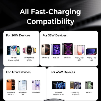 Carregador Auto Lisen, 45W, 3A, 2 x USB-C, Preto YL0223080007