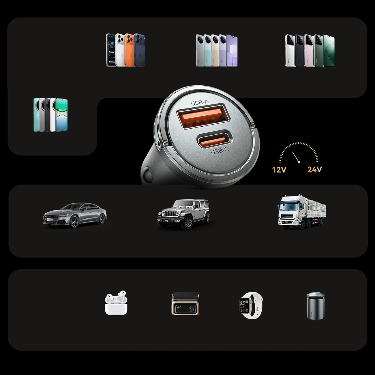 Carregador Automóvel Orico MiniRing Pro, 45W, 3A, 1 x USB-A - 1 x USB-C, Prateado