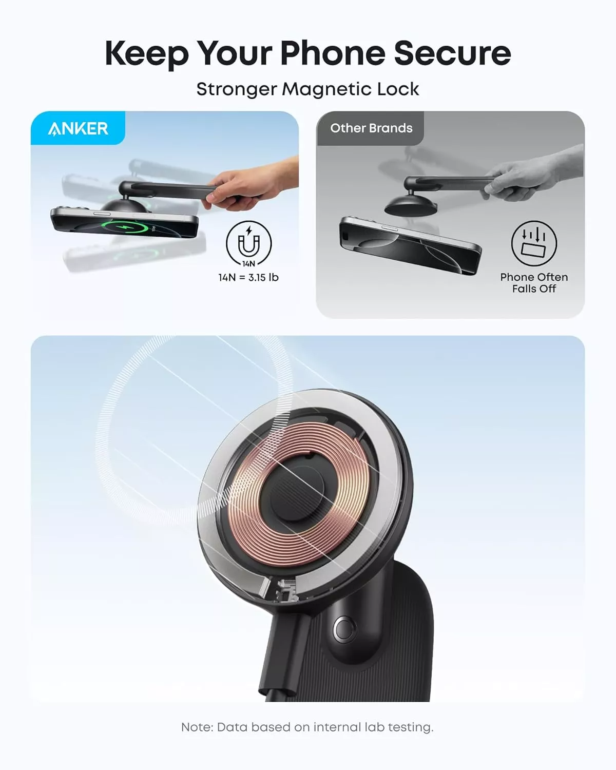 Carregador Auto Wireless Anker Nano, 15W, 1.67A, Preto B2216H11